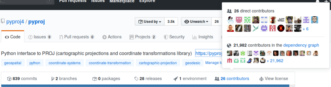 pyproj collaborators